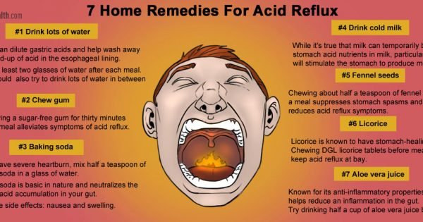 What does acid reflux cause