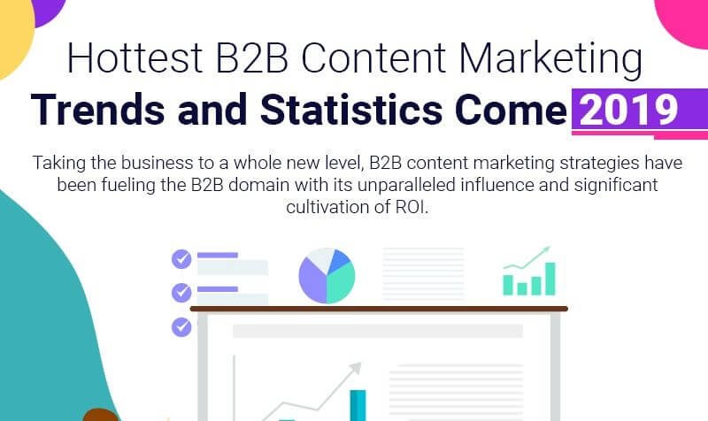 Hottest B2B Content Marketing Trends and Statistics in 2019 - Updated ...